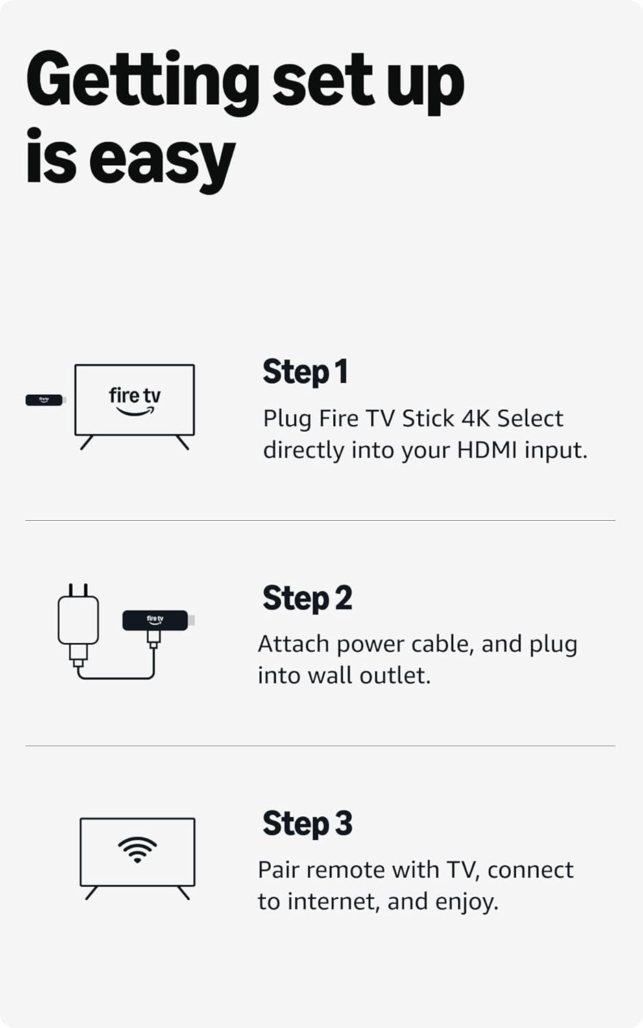 Amazon tv Stick HD