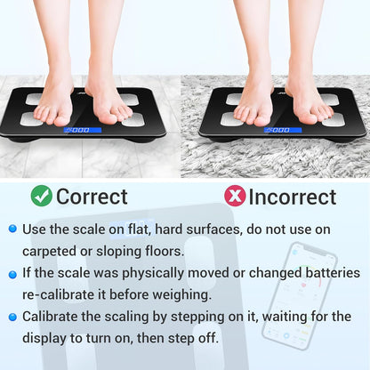 Ant flora weight scale